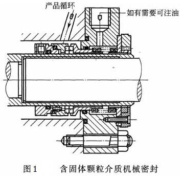 含固体颗粒介质机械密封结构图