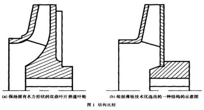 薄板结构与普通叶轮的结构的比较