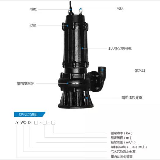 广一排污泵的选择