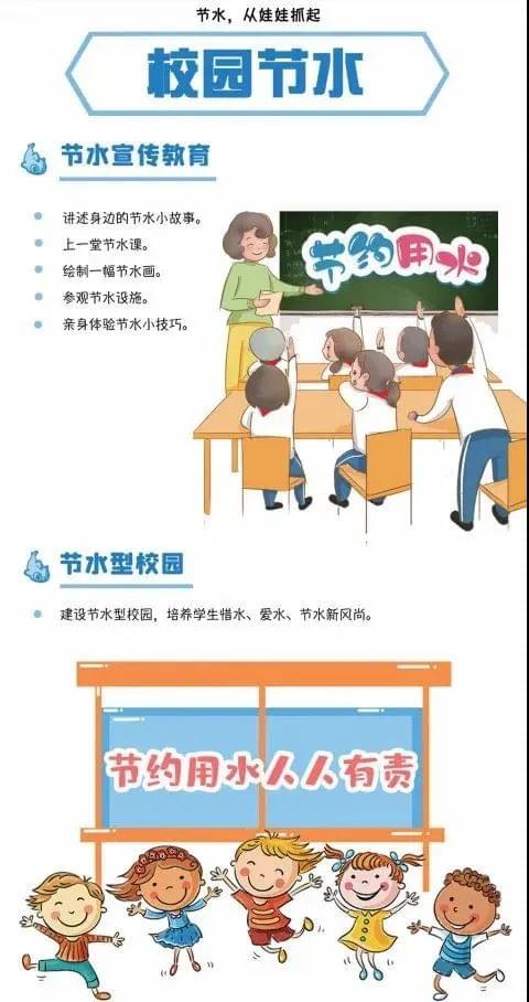 校园节水方式