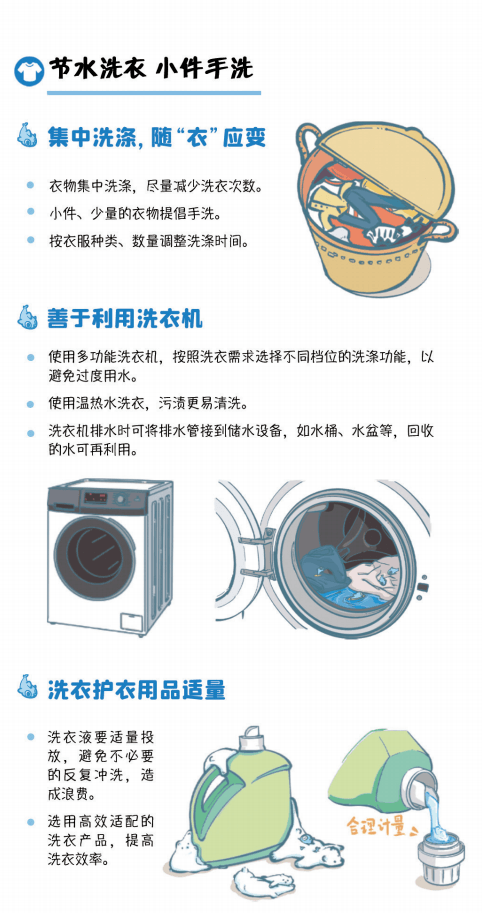 家庭节水方式3